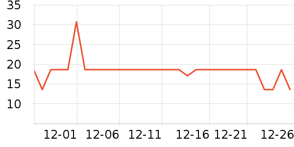 �ͺӳ���������ʷ�۸�