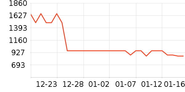 �ɾư׾���ʷ�۸�