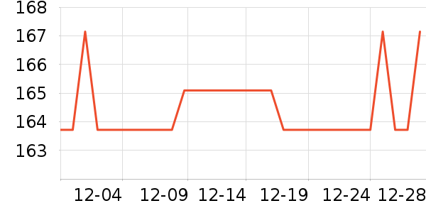 ����������ʷ�۸�