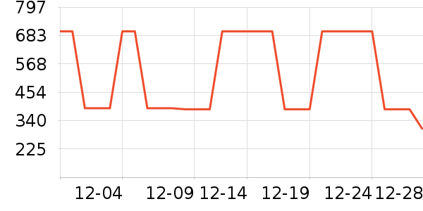 ���ڼп���ʷ�۸�