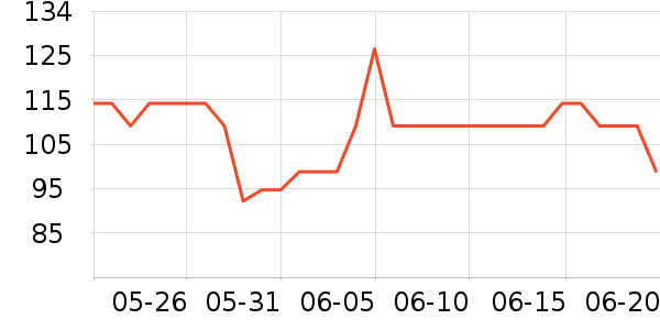 ���䰮Ӥ����������ʷ�۸�