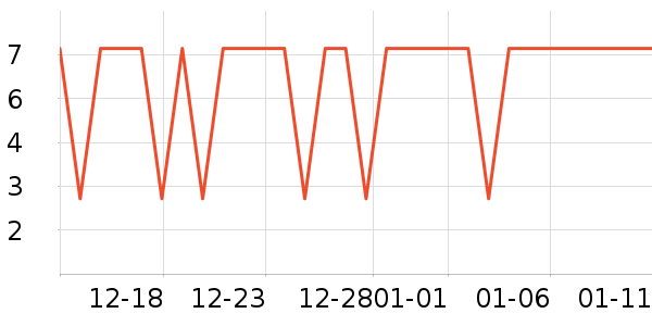 ���ʵ繤����/������ʷ�۸�