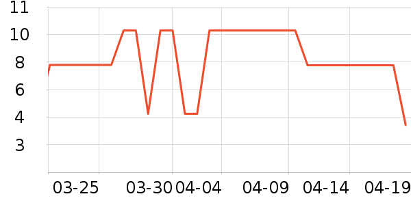 ���ʵ繤����/������ʷ�۸�