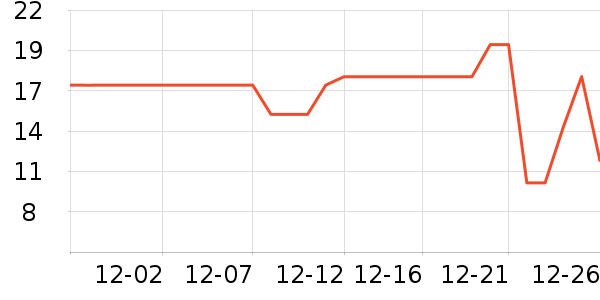 ���ȶ�ͯ������ʷ�۸�