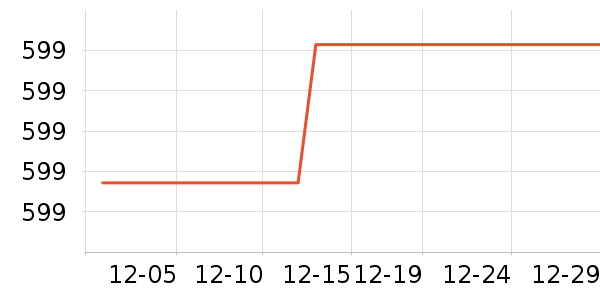 ����������ʷ�۸�