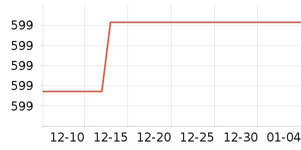 ����������ʷ�۸�