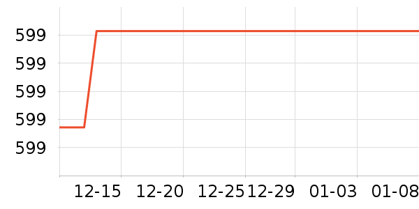 ����������ʷ�۸�