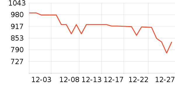 ɭ����������������ʷ�۸�