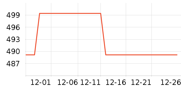 �����ͻ�����װ��ʷ�۸�