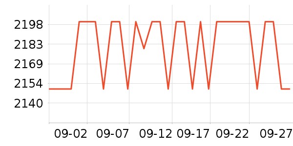 �����������/��ͯ������ʷ�۸�