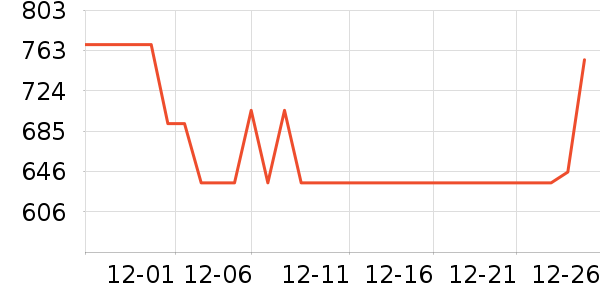 ���������/ҡ����ʷ�۸�