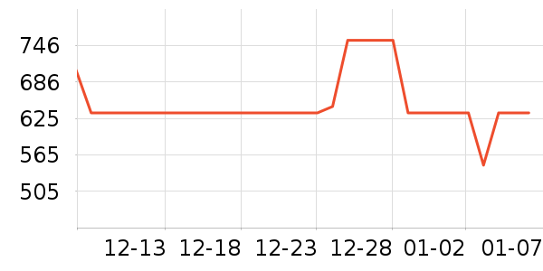 ���������/ҡ����ʷ�۸�