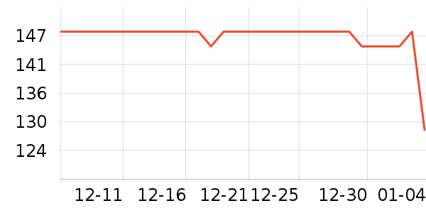 ��Ȼ���տ�¯��ʷ�۸�