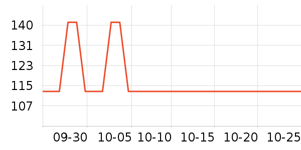 YBYT��Ʒ��ʷ�۸�