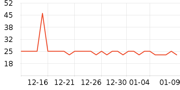 ����ֽ��ʷ�۸�