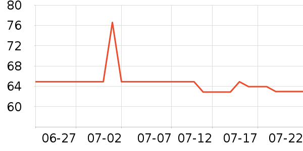 ����⨺�����ʷ�۸�