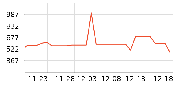 ��������������ʷ�۸�