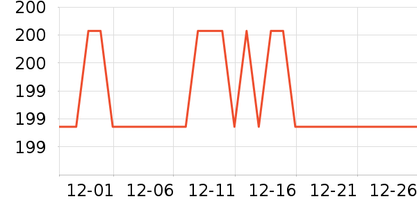 ��˯����о/����/��ͷ��ʷ�۸�