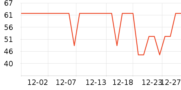 ����ϴ��ˮ��ʷ�۸�