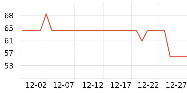 ��֥��������/˪��ʷ�۸�