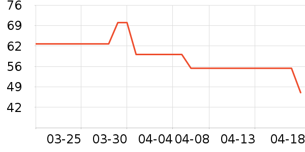 ����������ζ��ʷ�۸�