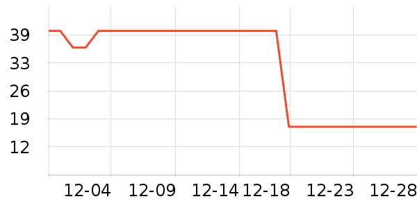 �����̷�����ʳ��ʷ�۸�