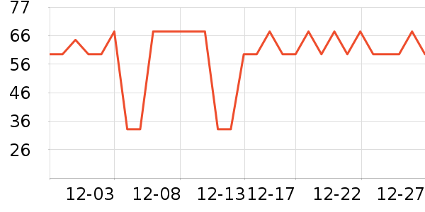Сʨ��������ǻ������ʷ�۸�