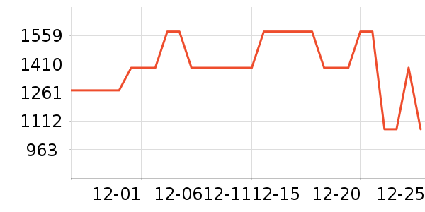 ʥ�����˶�Ь��ʷ�۸�