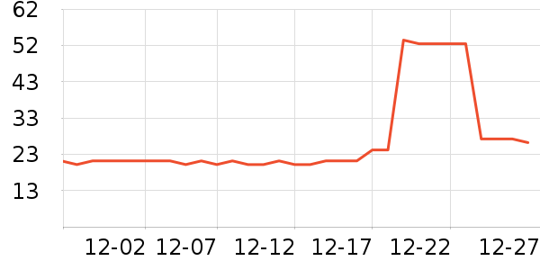 ����ֽ��ʷ�۸�