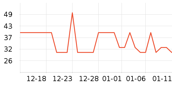 �����ݼ��/������ʷ�۸�