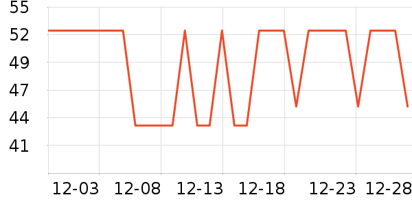 ͳһ������ʳ��ʷ�۸�