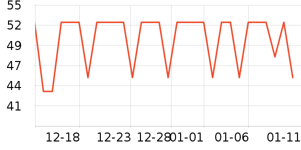 ͳһ������ʳ��ʷ�۸�