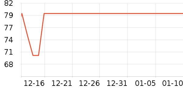 ��ţ������������ʷ�۸�