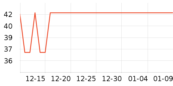 ͳһ������ʳ��ʷ�۸�