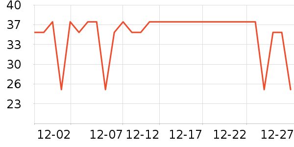 �����������ʷ�۸�