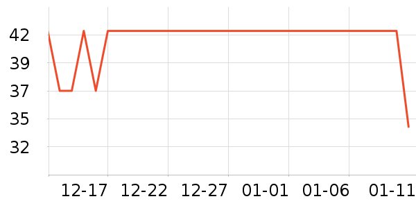 ͳһ������ʳ��ʷ�۸�