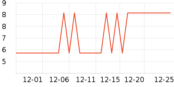 ��Ʒ�����ʷ�۸�