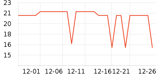 ͳһ������ʳ��ʷ�۸�