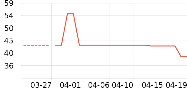 ������ʳ������ʷ�۸�