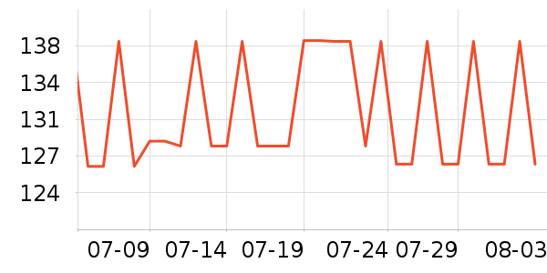 ��Ȼ�����廤����װ��ʷ�۸�