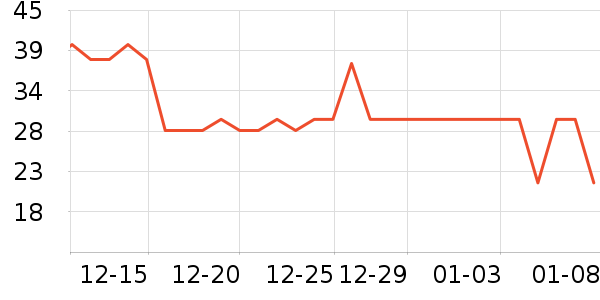 ˮ������๤����ʷ�۸�