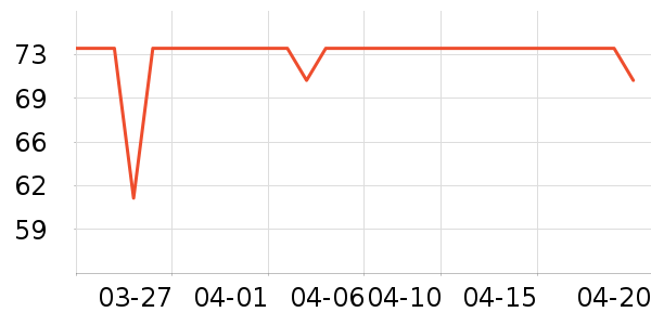 ����ʱ�н�ָ/������ʷ�۸�