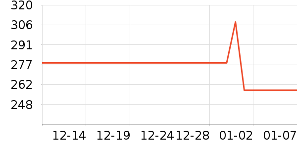 �����ճ�ֵƽ̨����/�ӿ��ʷ�۸�