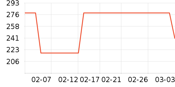 �����ճ�ֵƽ̨����/�ӿ��ʷ�۸�