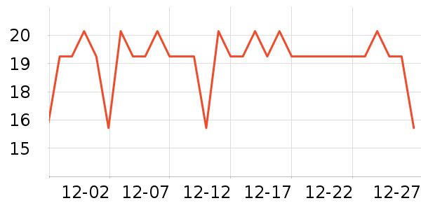 �����ر���/ˮ��/ˮ����ʷ�۸�