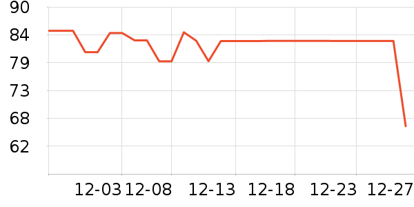 �������汾�ݶ�ͯ����/ͯ����ʷ�۸�