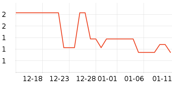 ������Ʒ/��Ʒ��ʷ�۸�