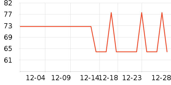 �Ź�������ʷ�۸�