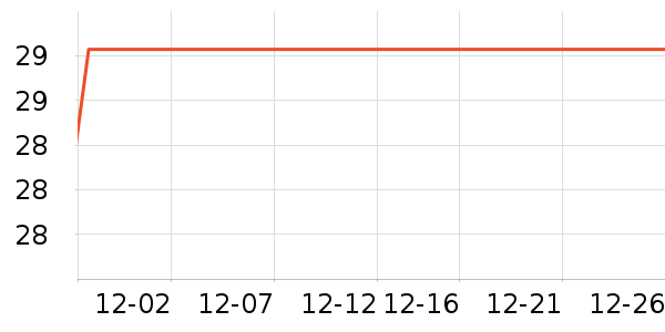 ����ʪ����ʷ�۸�