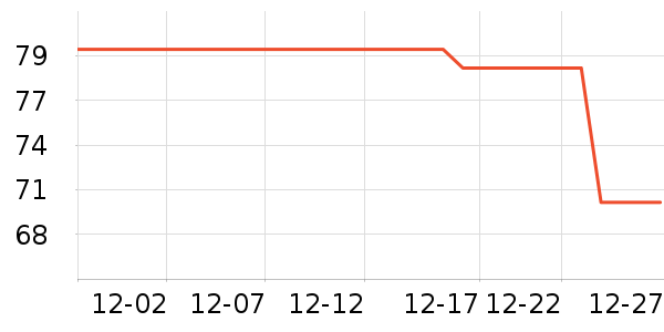 �ݸ񵶾���ʷ�۸�